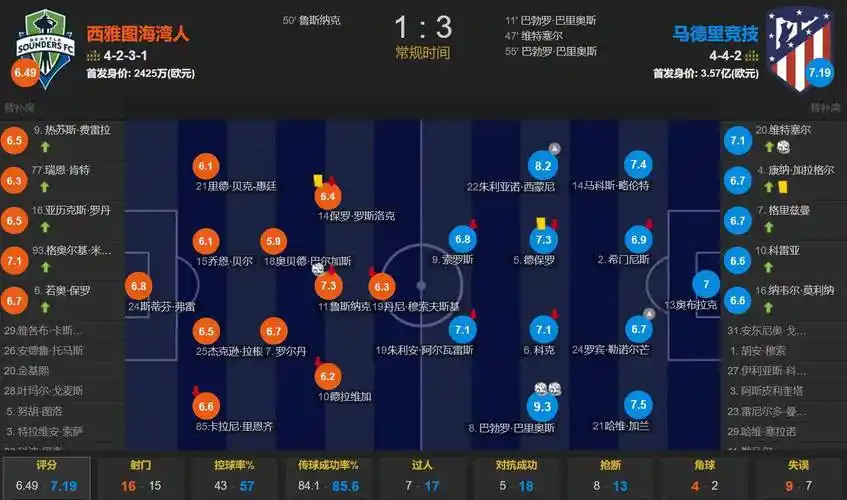 哈迪：主教练要站在最前面不退缩 我更在乎球员和身边人怎么看我
